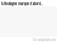 Si Boulogne marque d'abord - 2023/2024 - National 2 (C)