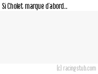 Si Cholet marque d'abord - 2021/2022 - National 1